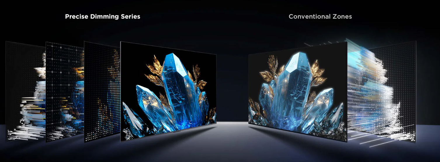  Precise Dimming Series up to 512 Zones